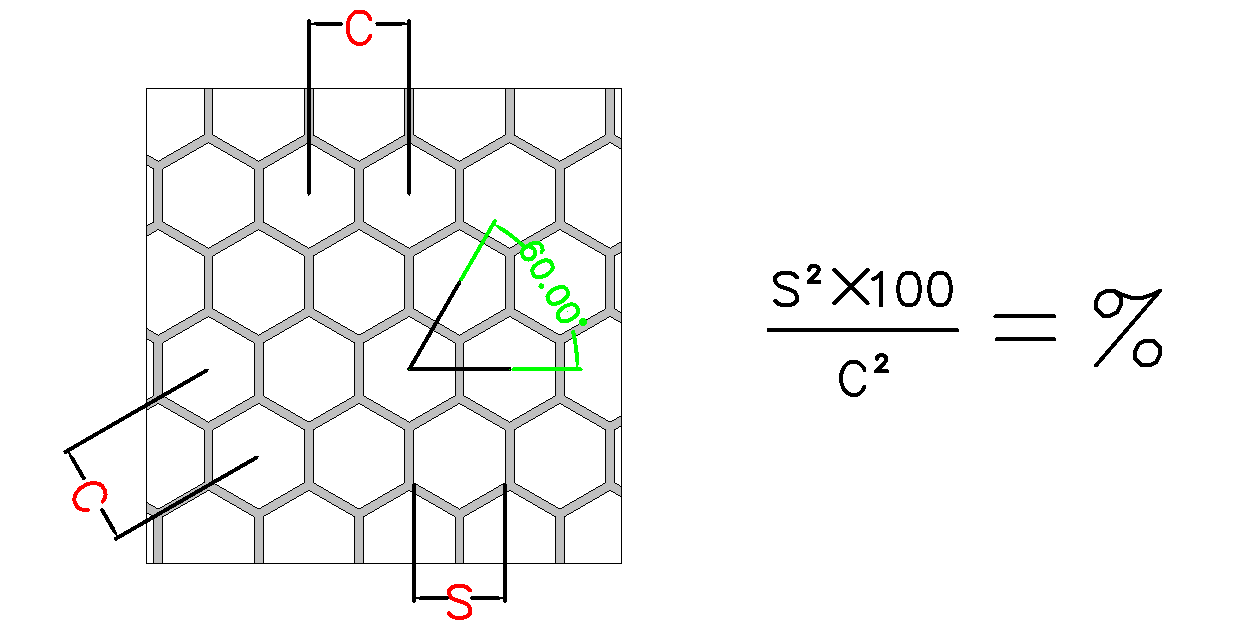 六角孔排列示意圖