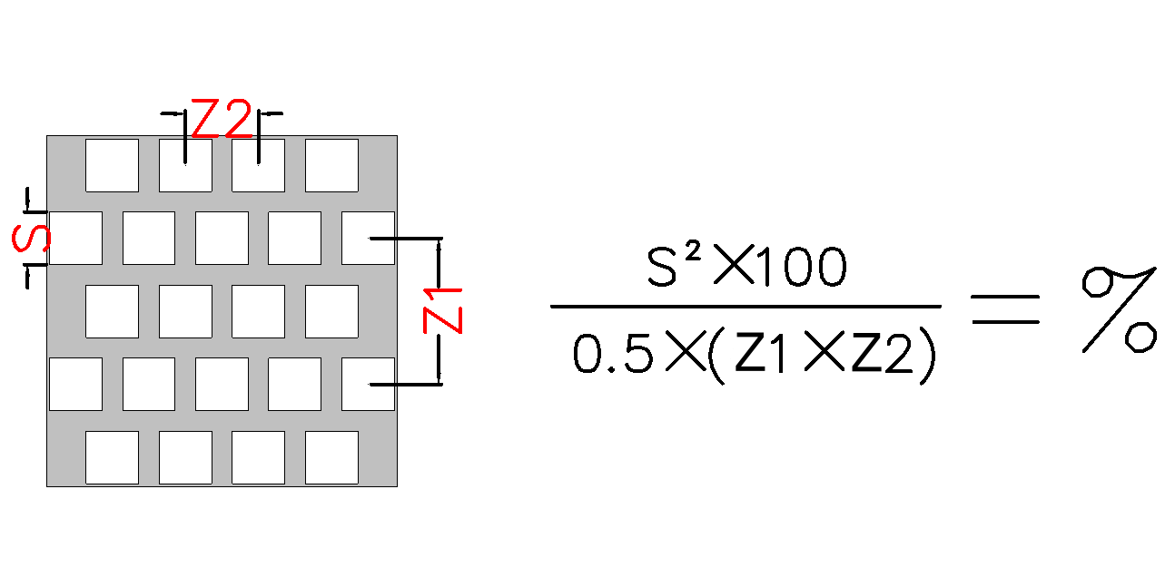 正方孔交錯排列示意圖